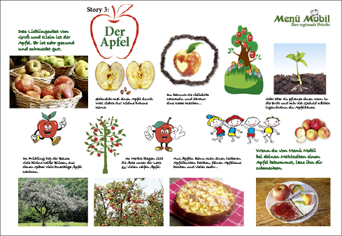 Über den Apfel